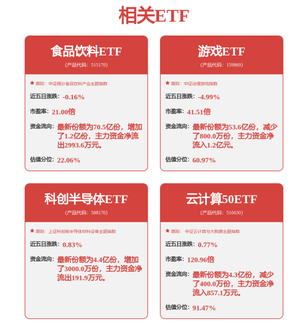 犇牛聚财 终局之战：外卖三国杀后，电商终究阿里 “坐庄”？