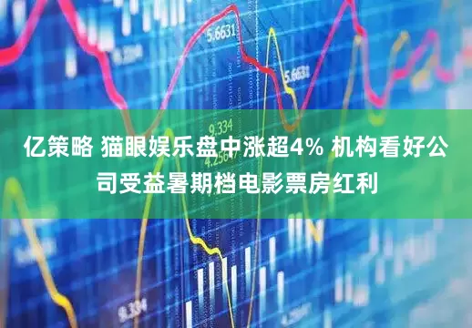 亿策略 猫眼娱乐盘中涨超4% 机构看好公司受益暑期档电影票房红利